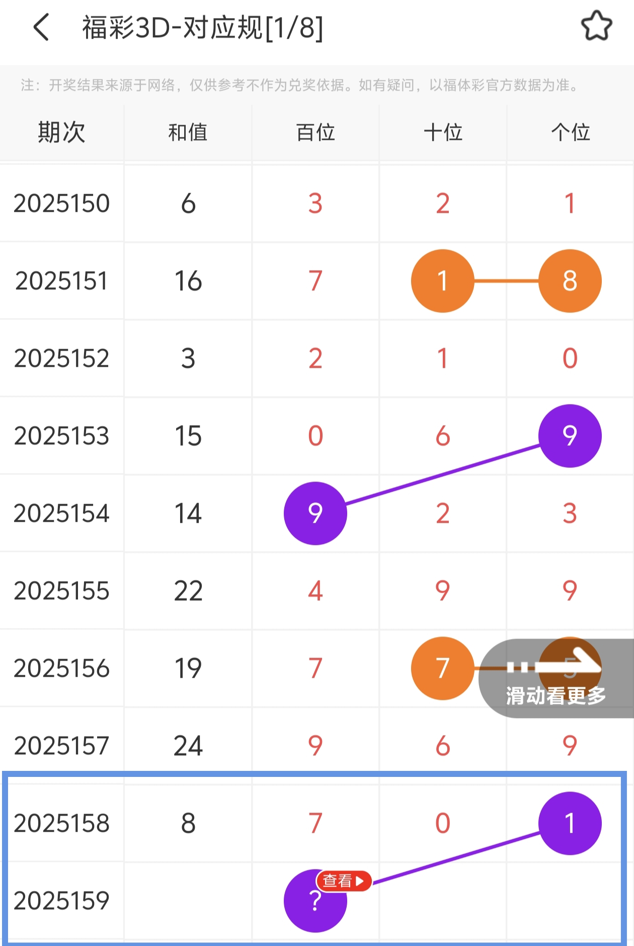 https://f.yddtiyu.com/info/17501792108735ef26dc1-c003-410e-a212-c04a1f0158d0.jpg