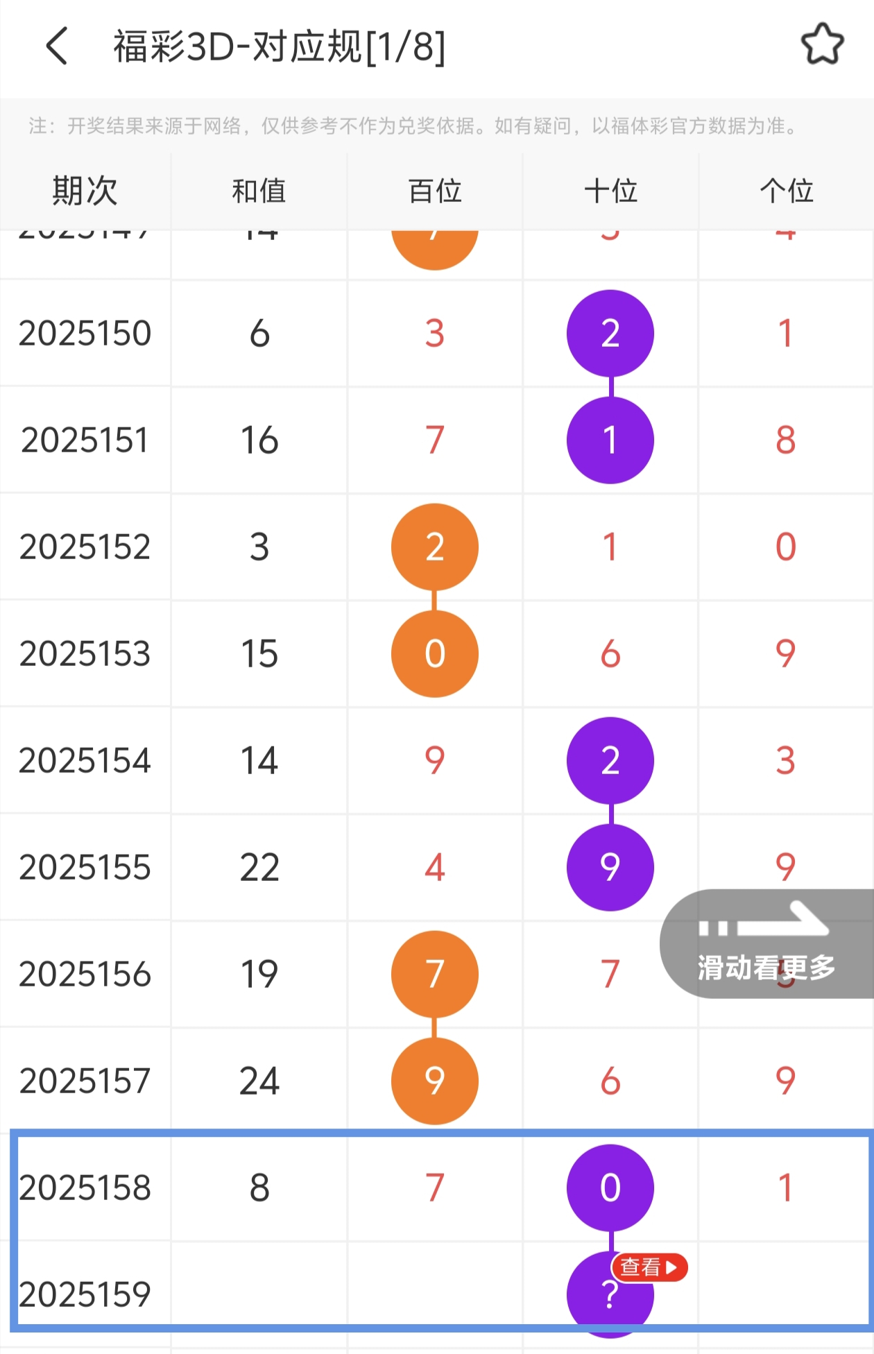https://f.yddtiyu.com/info/17501792198921b2d5931-3198-40d3-acf6-621c76adfc7f.jpg