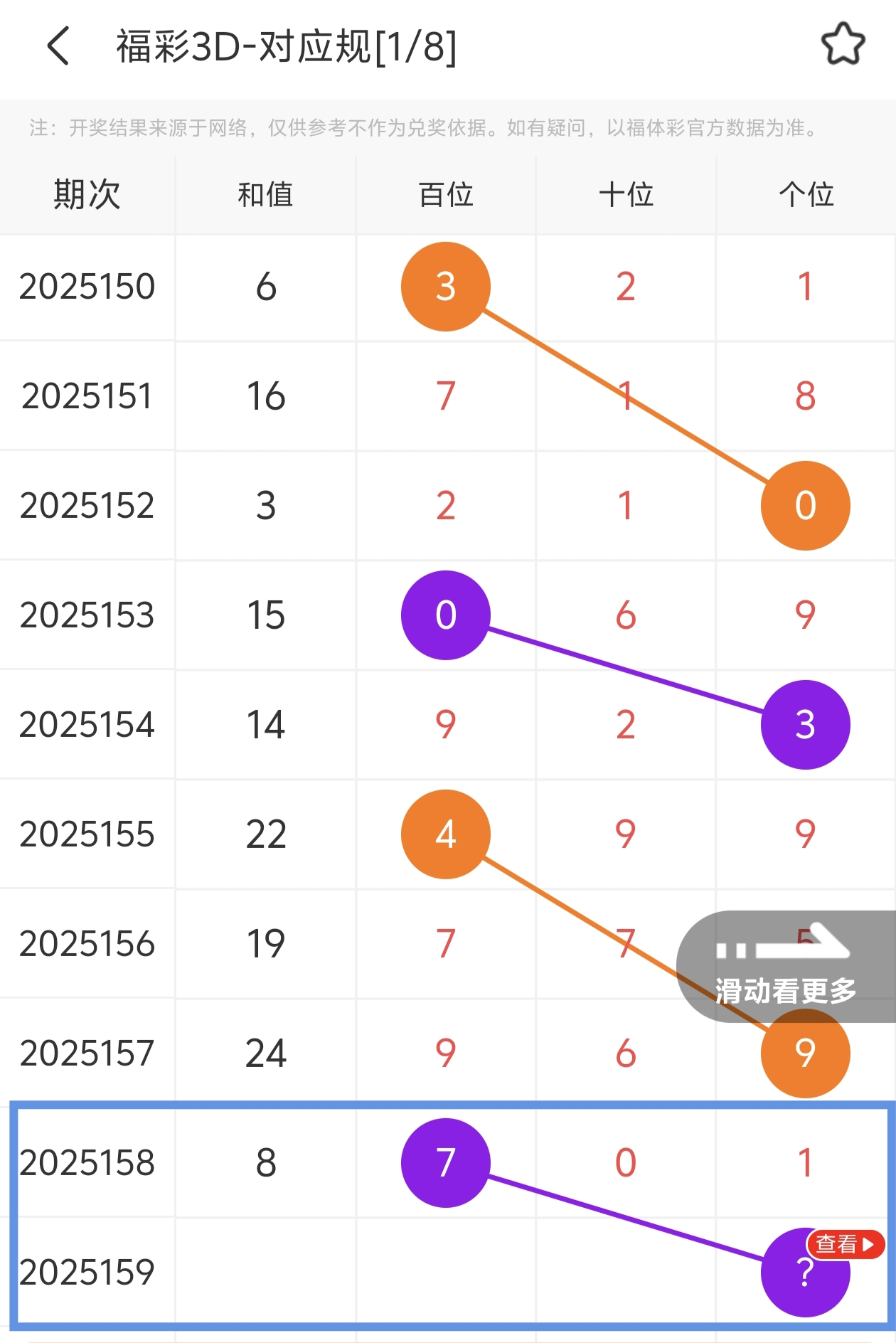 https://f.yddtiyu.com/info/17501792289245b4e030a-4b97-49ac-8010-80e1d7c6f52b.jpg