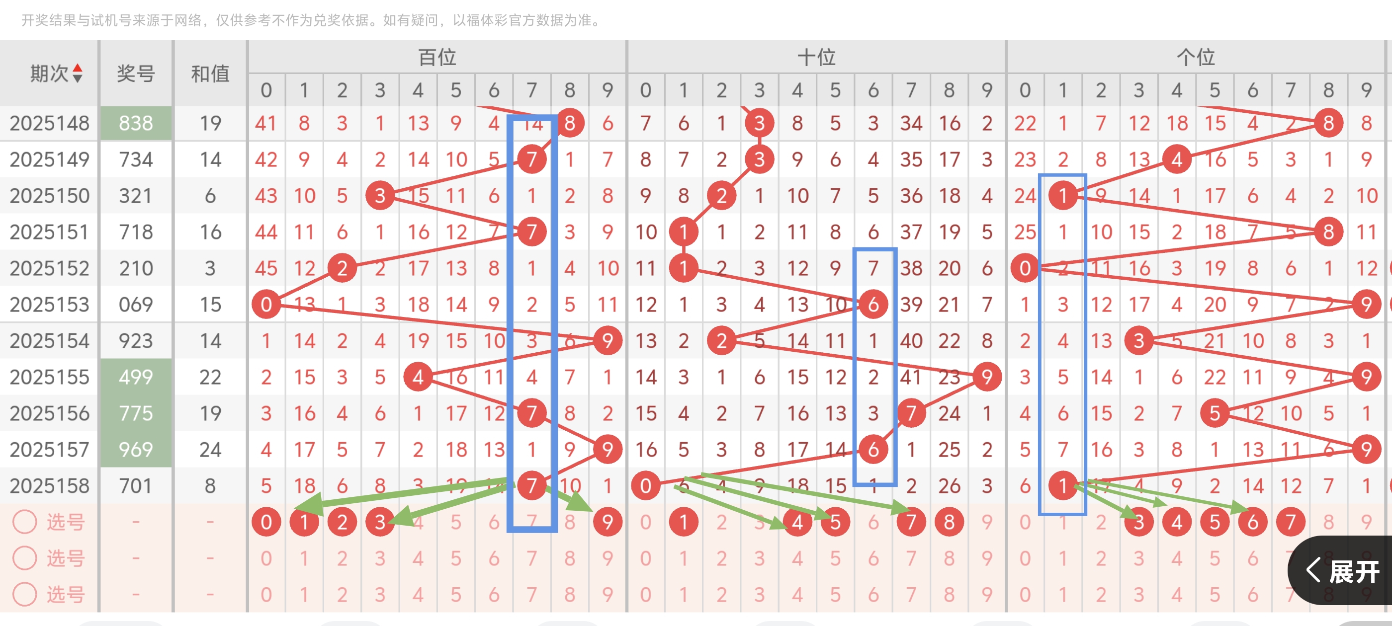 https://f.yddtiyu.com/info/1750179240443832c2953-07a8-40bd-abaa-dd3b5d2defa5.jpg