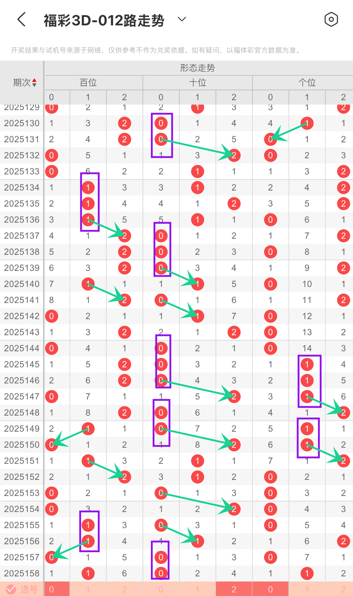 https://f.yddtiyu.com/info/17501868403507838aaf9-3d87-4e7b-9c2f-d312b3397921.jpg