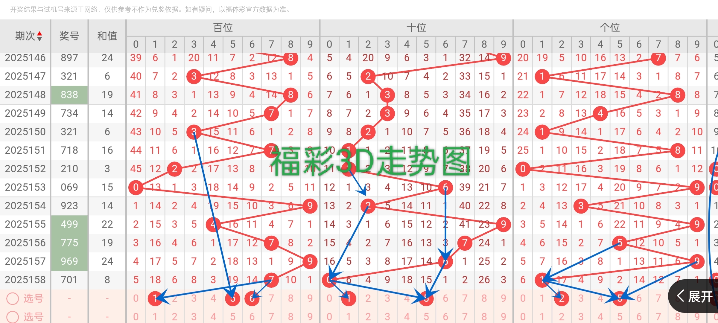 https://f.yddtiyu.com/info/175021044232931d72269-928f-4c28-bf33-95f84fa2683e.jpg