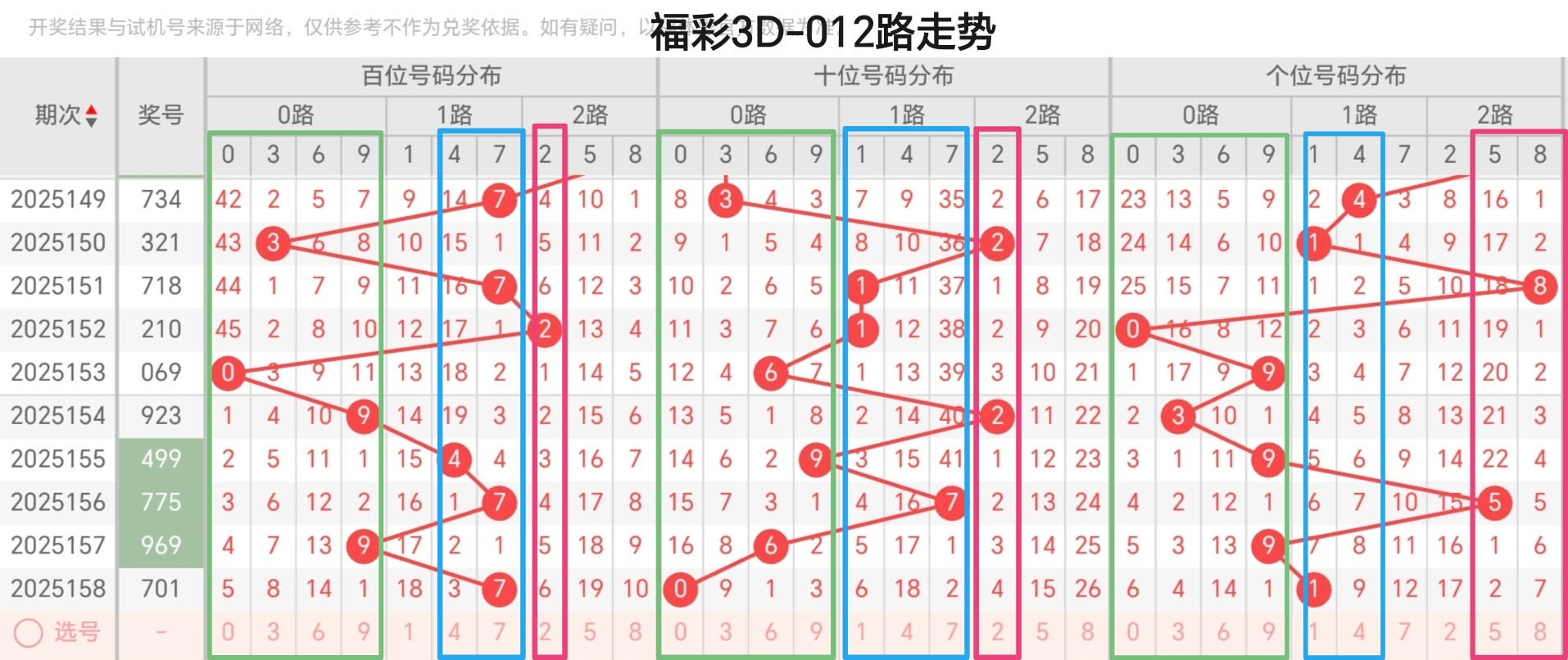 https://f.yddtiyu.com/info/1750214422722d8538fe7-7c6e-4938-9339-2ba80f80993b.jpg