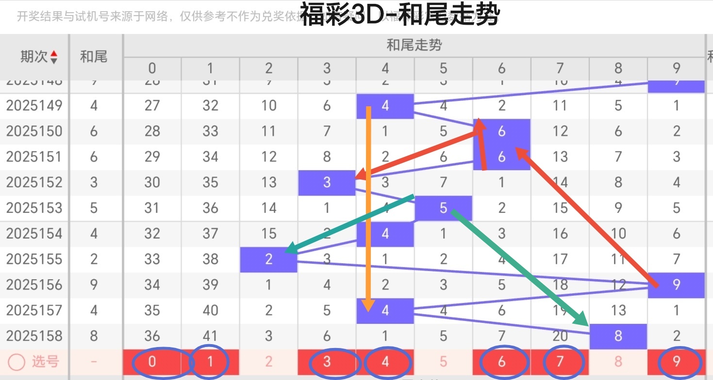https://f.yddtiyu.com/info/1750214443432e992efa5-655d-4014-b37e-7b2ac50d6ca4.jpg