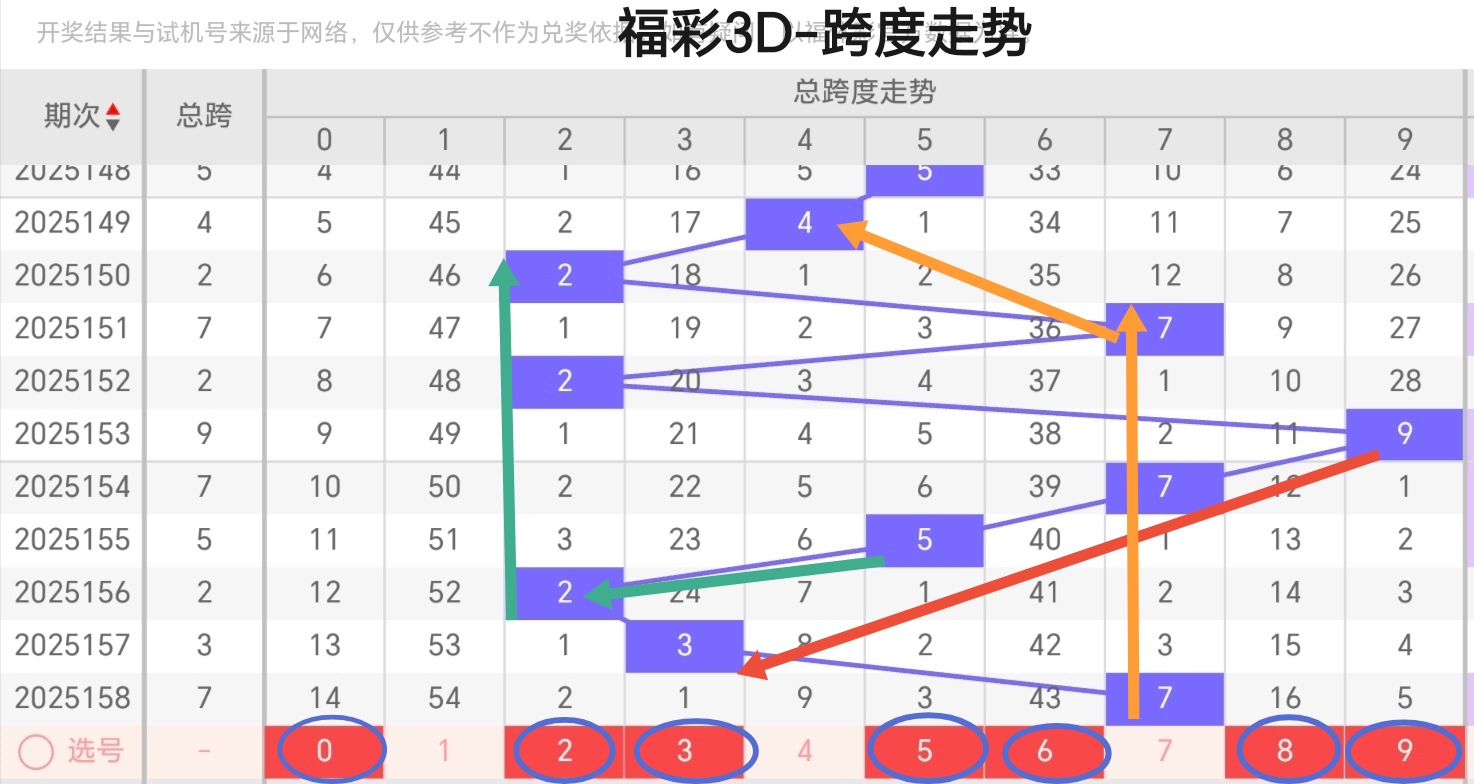 https://f.yddtiyu.com/info/1750214455234d92c60b0-1a1b-4b29-9ddf-49afb5af9750.jpg