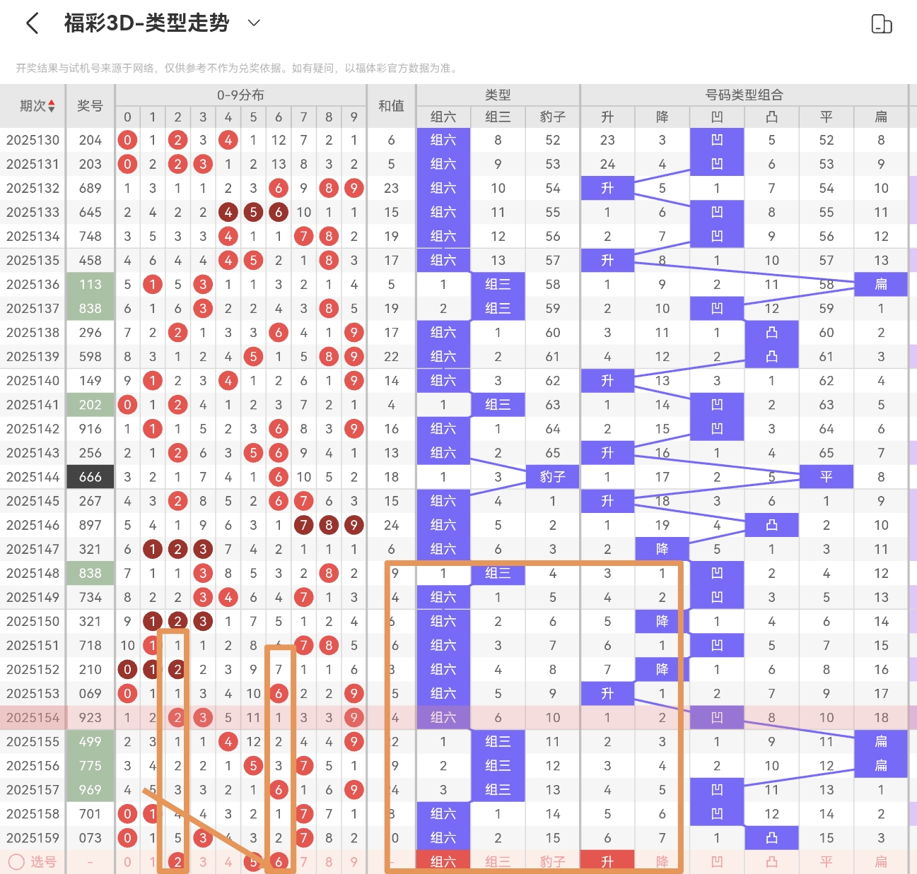 https://f.yddtiyu.com/info/1750253211373b0b5cf5c-816d-4c48-89b0-d40bbfb0fdbe.jpg