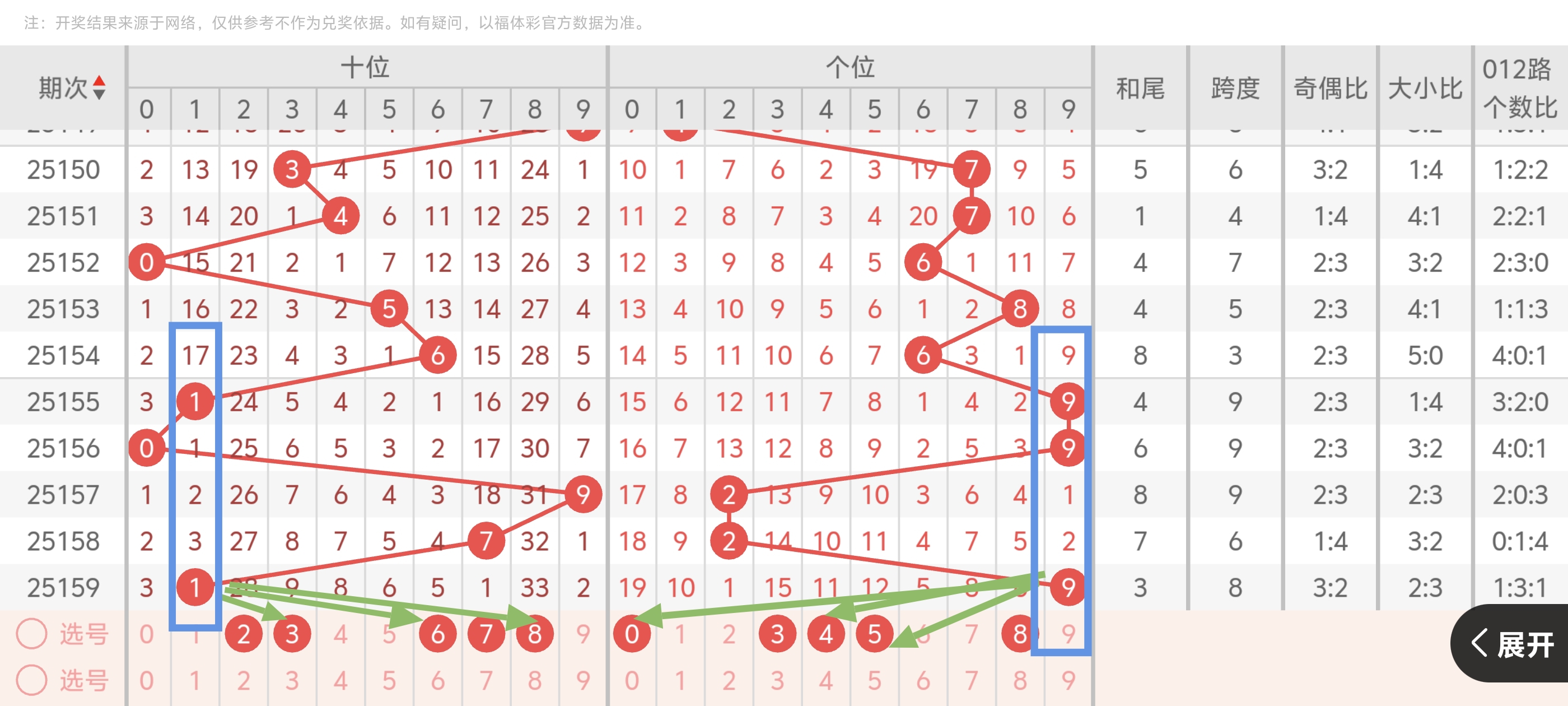 https://f.yddtiyu.com/info/175026183947761ad4d17-cac1-4933-9dd3-10dd3be4cb6a.jpg