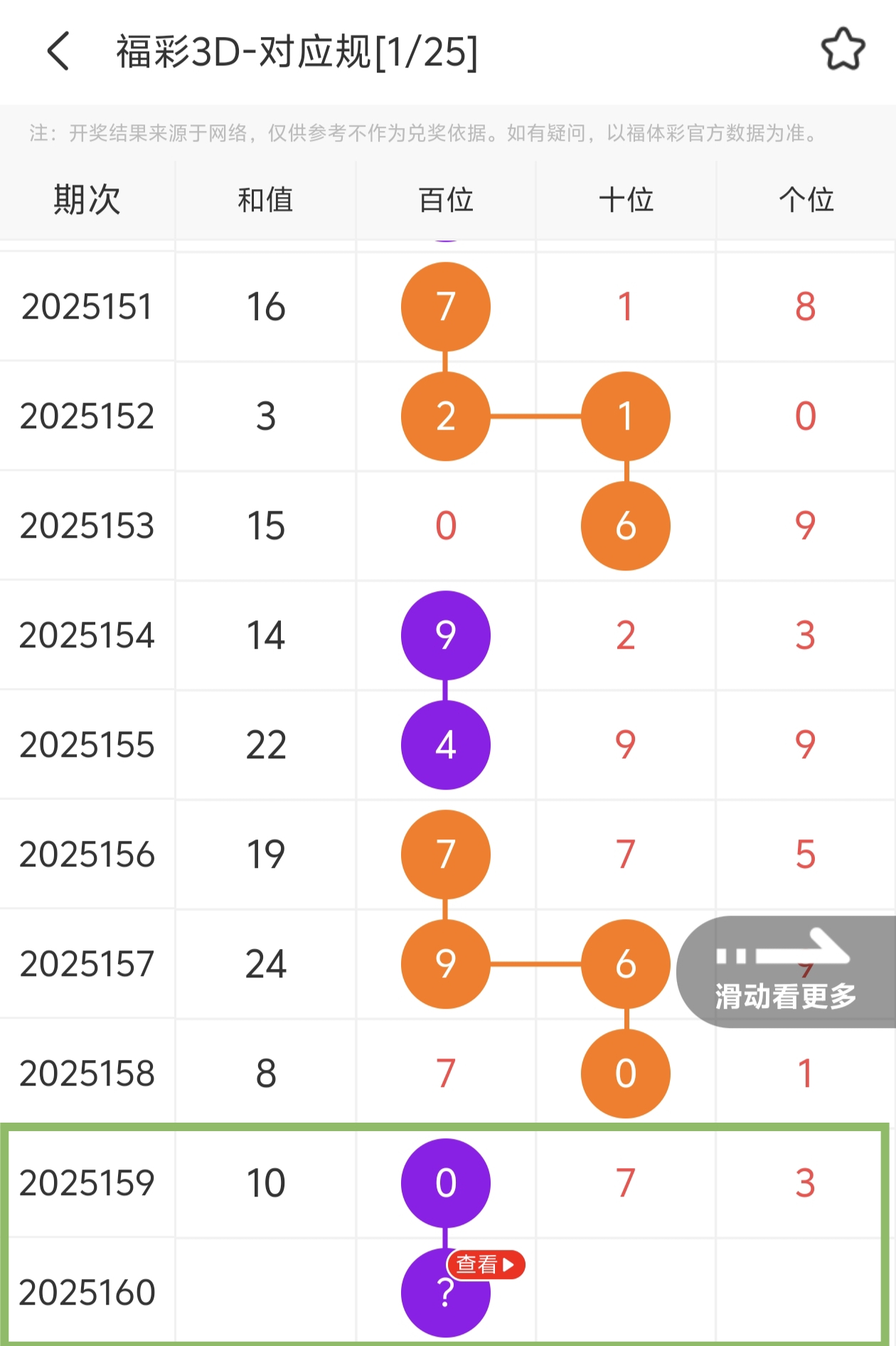 https://f.yddtiyu.com/info/1750264319258b5cb6db5-936a-4d9a-9515-1b048b12114d.jpg