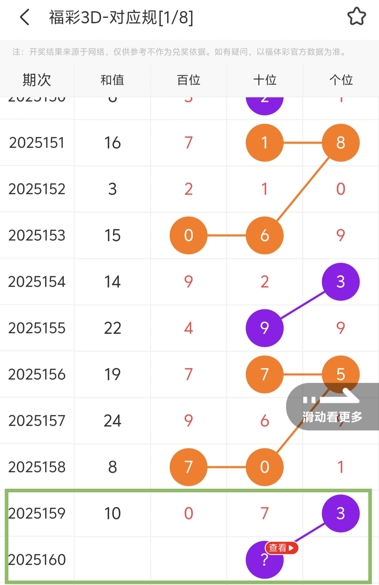 https://f.yddtiyu.com/info/1750264333395657538eb-2f57-4190-b649-d1feeca1ab2e.jpg