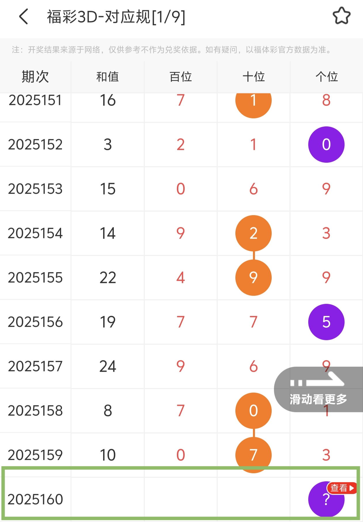 https://f.yddtiyu.com/info/1750264345321a7b5b8d7-3538-4260-886a-3bce28c68861.jpg