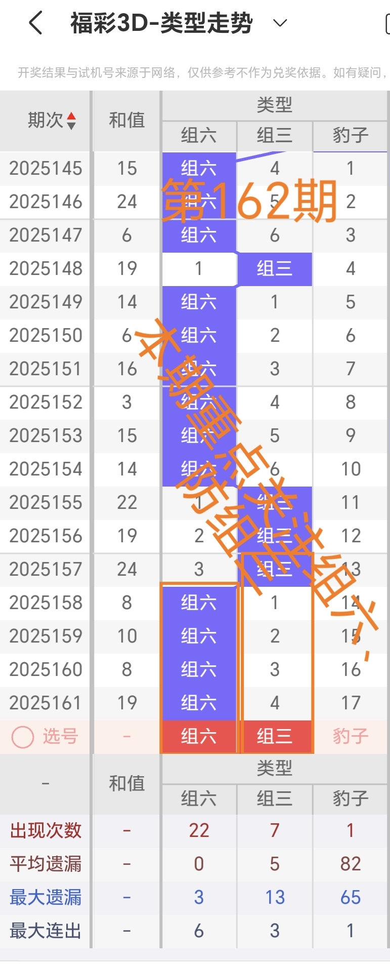https://f.yddtiyu.com/info/1750461199146ea9ca949-3c69-494e-a7a3-936175c7d478.jpg