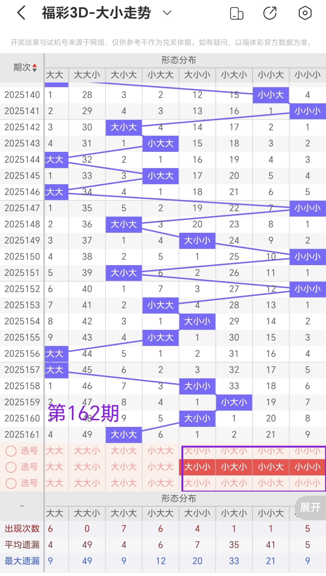 https://f.yddtiyu.com/info/1750461495366ca9eaa91-daff-44b8-a31f-275b4fecdc4d.jpg