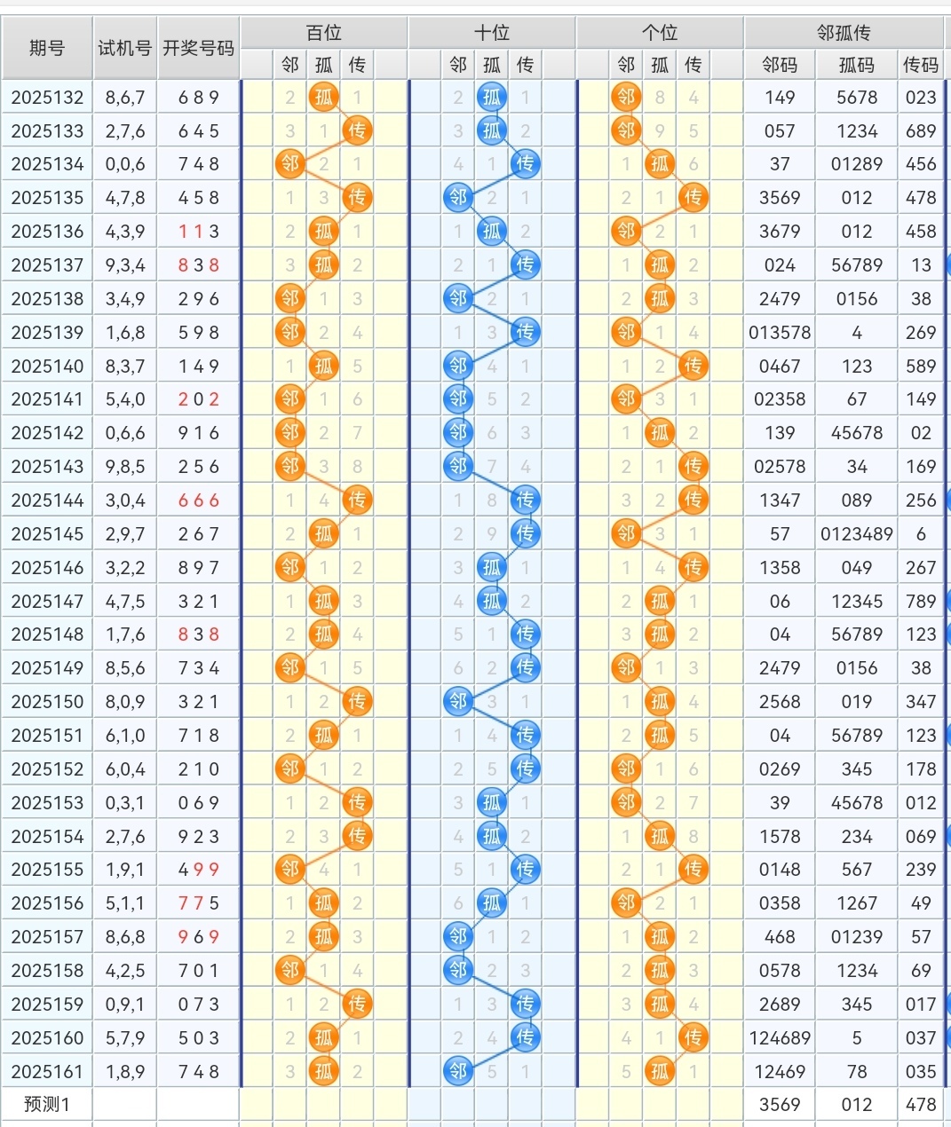 https://f.yddtiyu.com/info/17504656000944a96c840-e4e0-4418-a8b5-676eb2504059.jpg