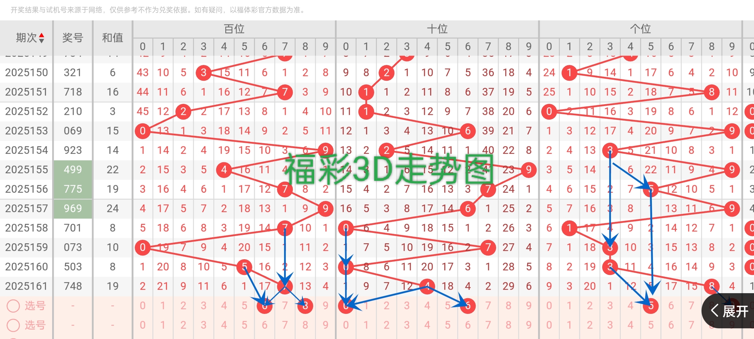 https://f.yddtiyu.com/info/17504679081895ebd36aa-4740-4f3d-a3e3-f7276f6ef5ad.jpg