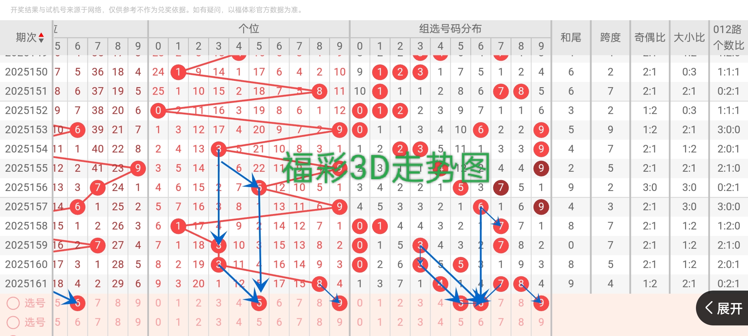 https://f.yddtiyu.com/info/1750467913158dd153750-9be2-4b15-ae22-2e1753bfbc96.jpg