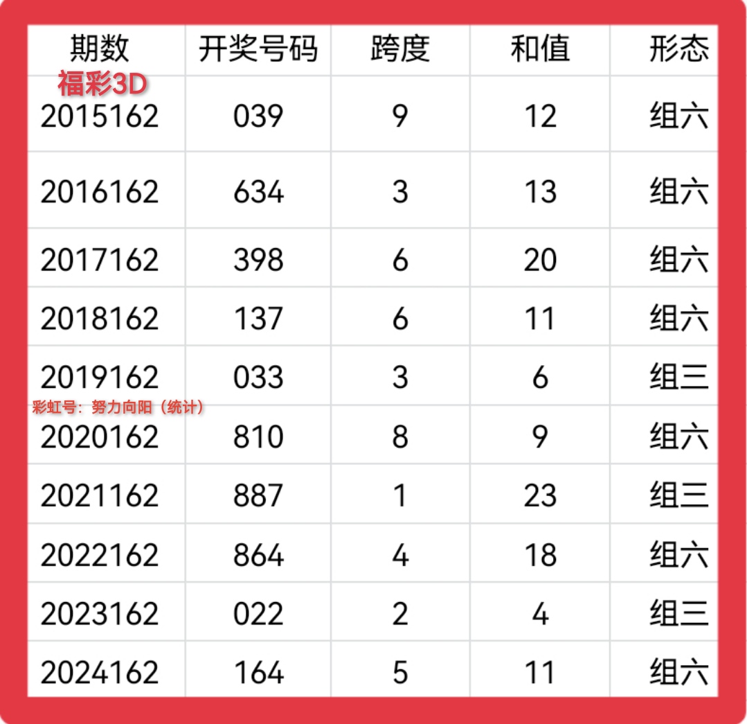 https://f.yddtiyu.com/info/17504756581279f400393-44d8-4840-8bd3-bb419c5f4feb.jpg