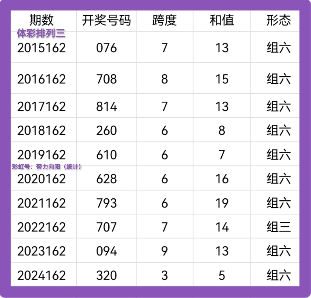 https://f.yddtiyu.com/info/175047568429751a091e6-dd1f-4cff-8c8d-720075bcb4c8.jpg