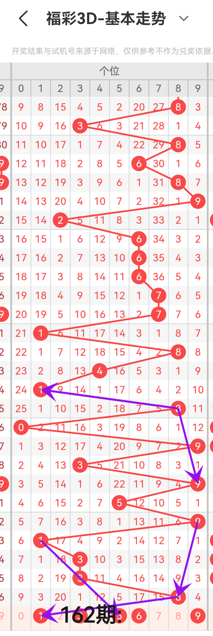 https://f.yddtiyu.com/info/1750490478143ec41ef69-eab3-41bf-893b-c7ec57626fcb.png