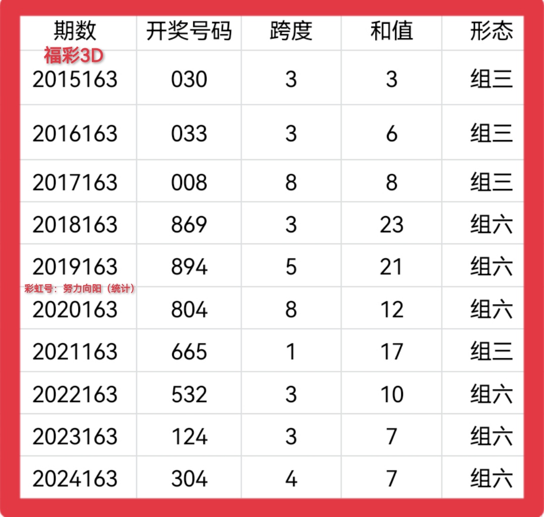 https://f.yddtiyu.com/info/17505575777702a41f178-5ff9-4bd4-9bee-1357f9d9302a.jpg