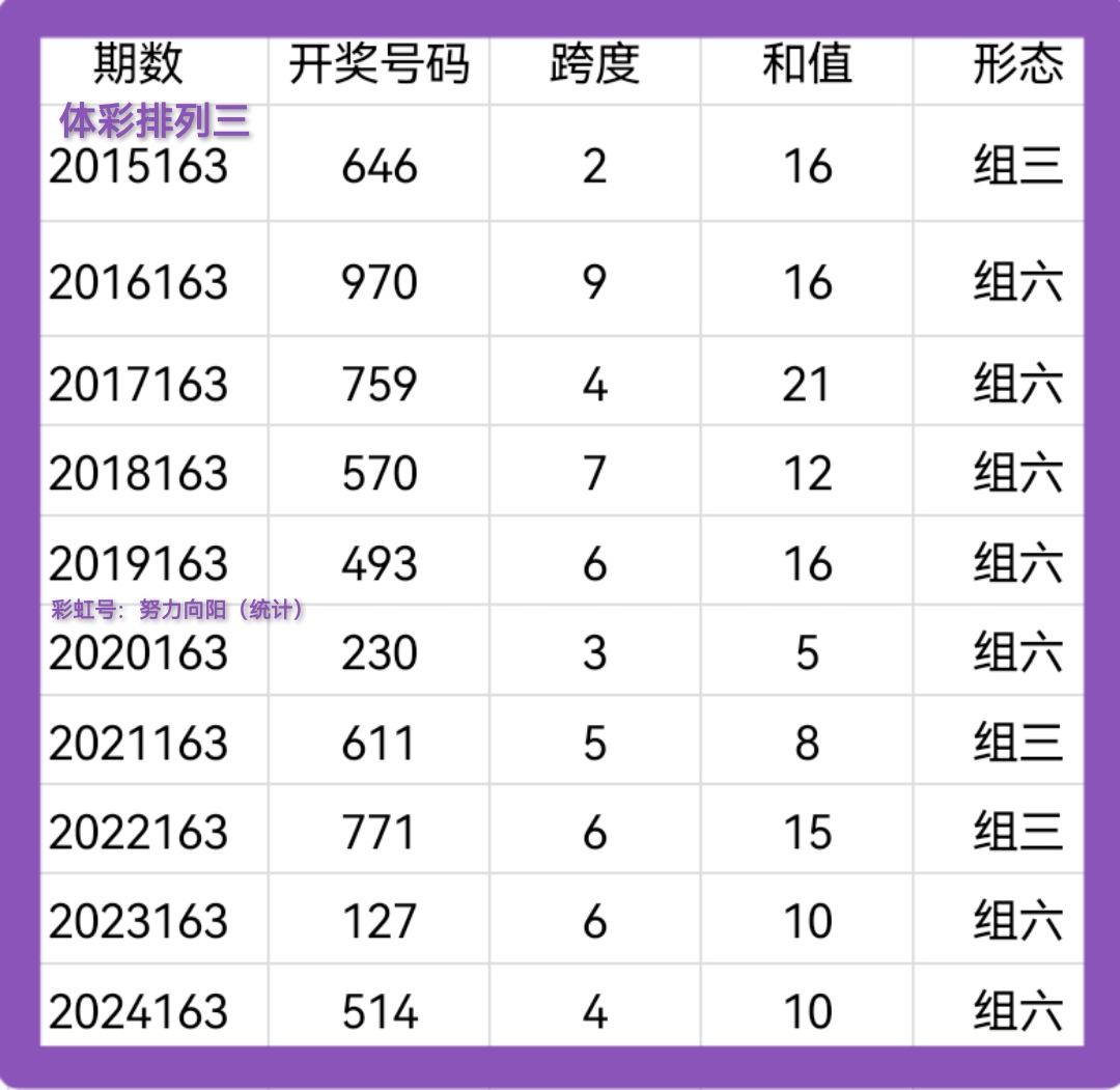 https://f.yddtiyu.com/info/175055760927609e6ee0f-79eb-4aec-91f6-b1fde9208158.jpg