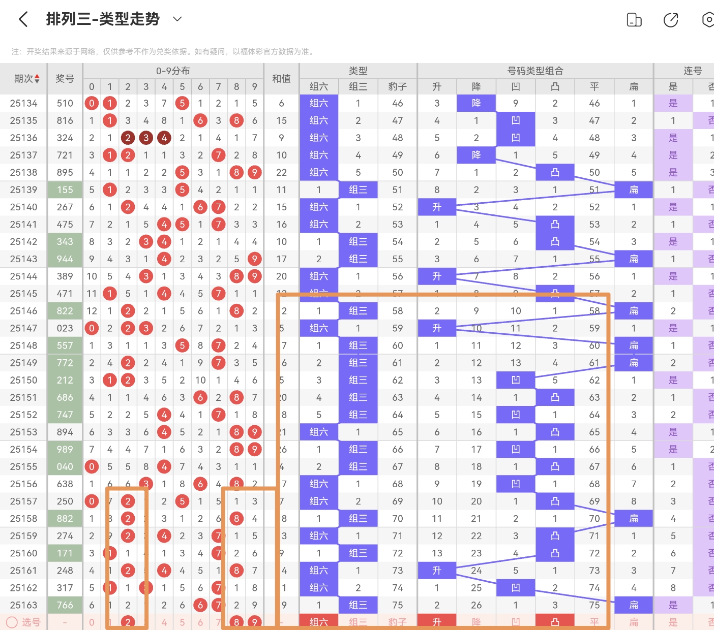 https://f.yddtiyu.com/info/1750599439582bfb6b774-6dd2-43ba-894e-4bd8b17c0813.jpg