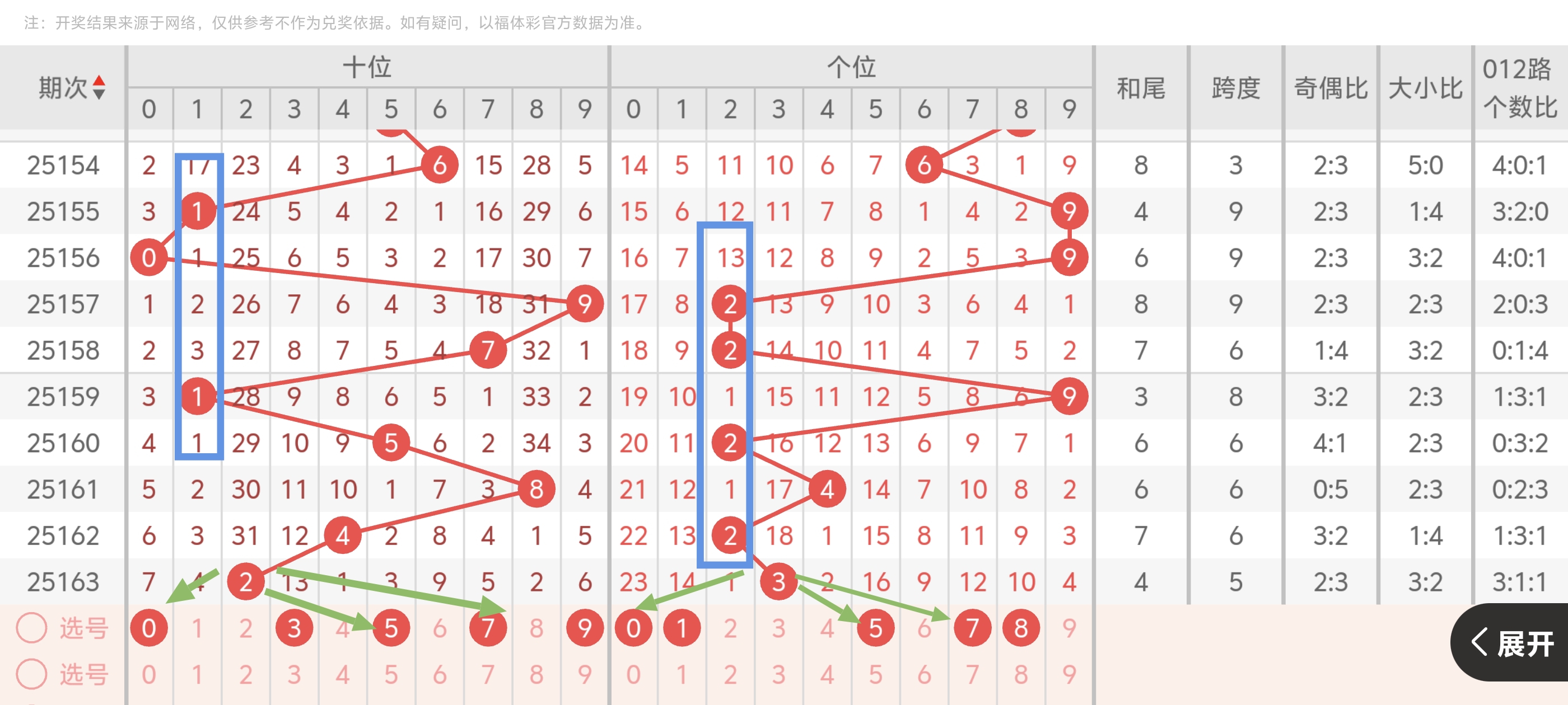 https://f.yddtiyu.com/info/175061011287498688ea4-c8b4-41d7-9270-adfc4d6d1d60.jpg