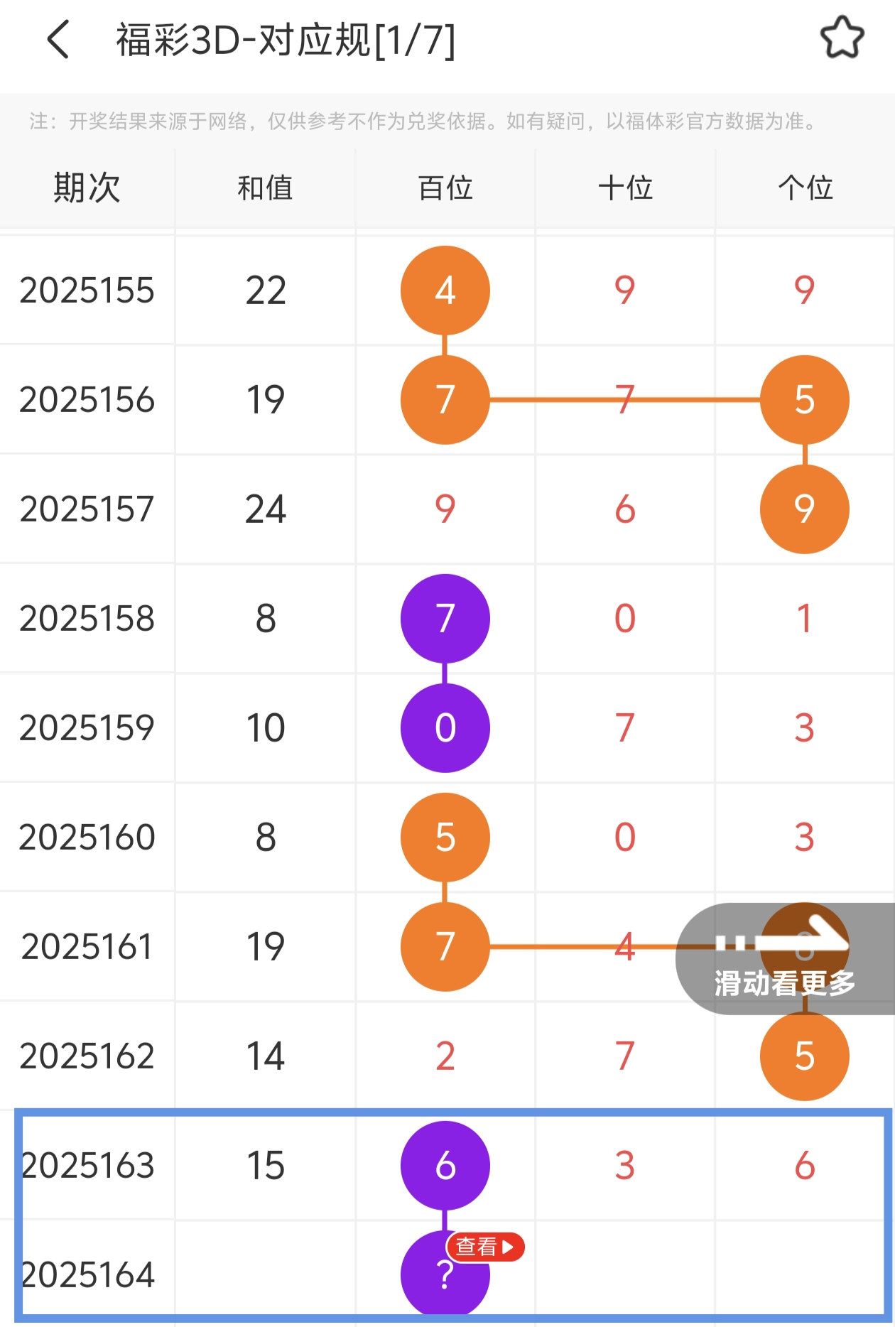 https://f.yddtiyu.com/info/175061160785322c5dc8f-57a2-4a3d-b064-0e10fb35aedf.jpg