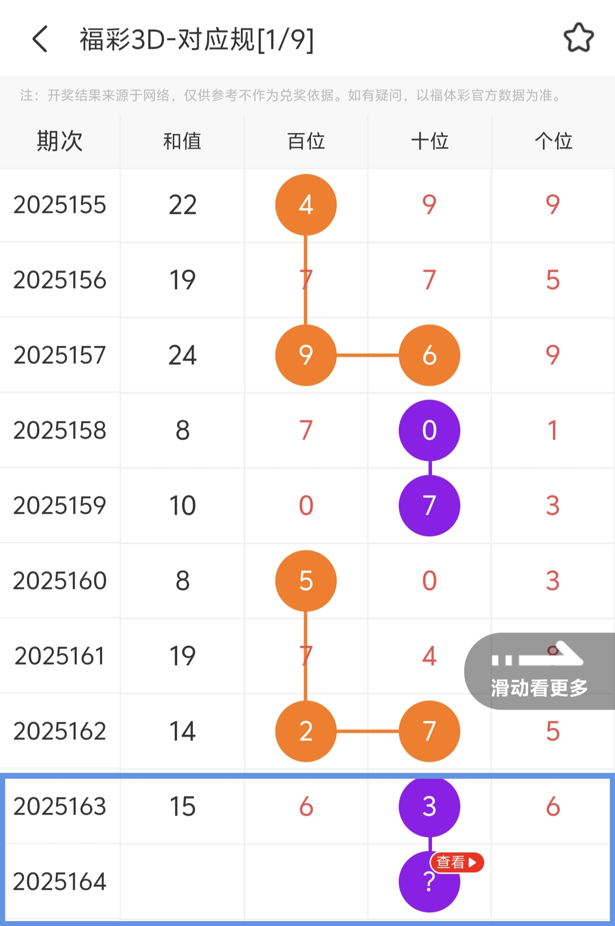 https://f.yddtiyu.com/info/175061161757432c5d0fa-e816-4310-bb8a-990f2462e38c.jpg