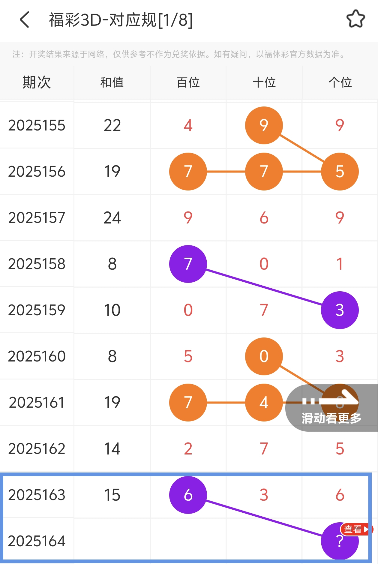 https://f.yddtiyu.com/info/17506116275178da17078-c22d-4c87-99f6-6151aeebcefe.jpg