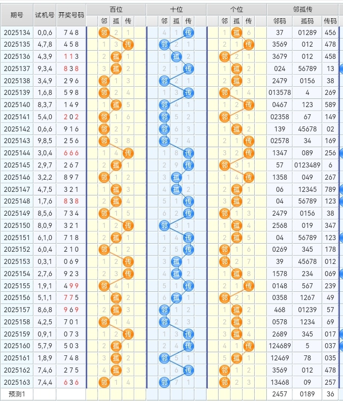 https://f.yddtiyu.com/info/17506147199159e028f22-d45f-4049-98d4-aa4ec94888f3.jpg