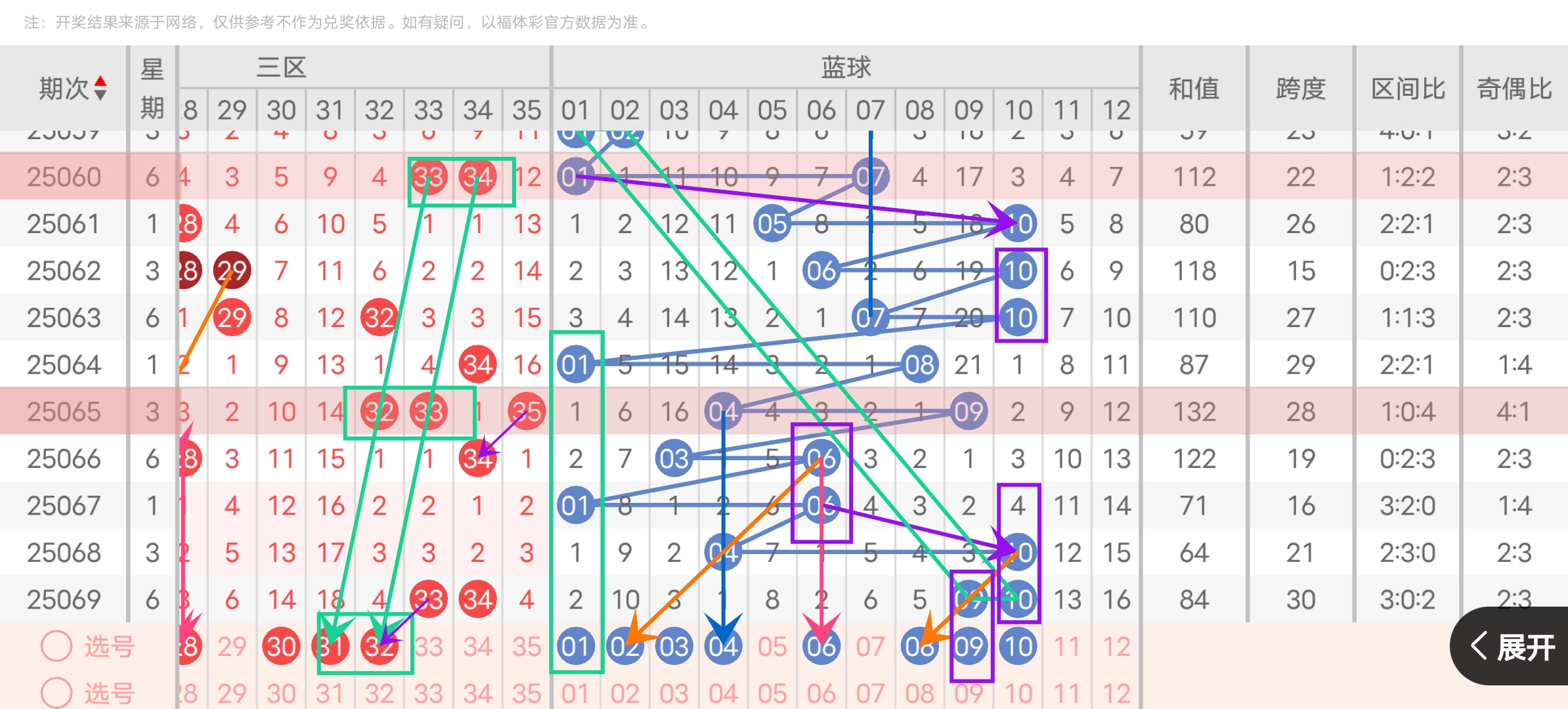https://f.yddtiyu.com/info/1750644621459601e94cc-2b03-47d5-a855-15d45f53982f.jpg