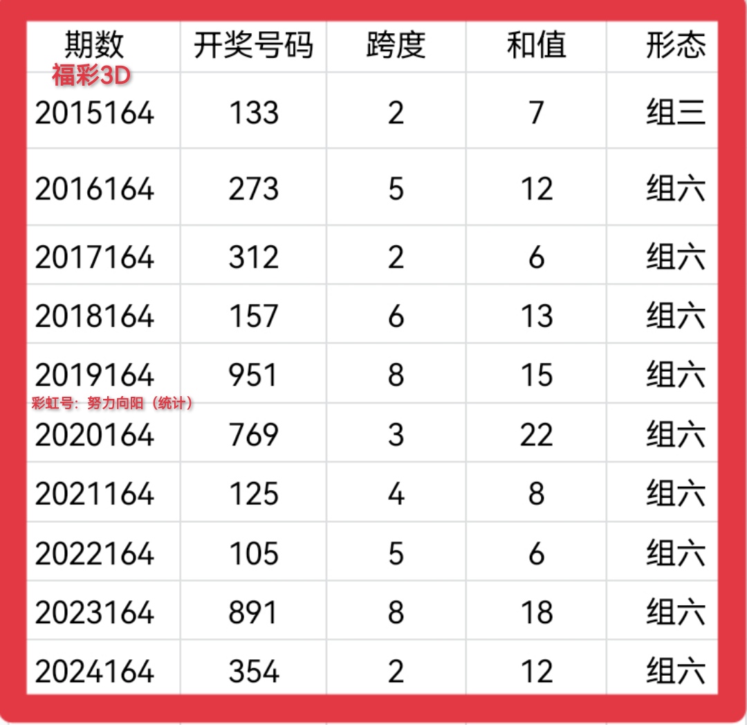 https://f.yddtiyu.com/info/17506465416322811c69e-fa63-4de8-beb0-eed0a81e8fc3.jpg