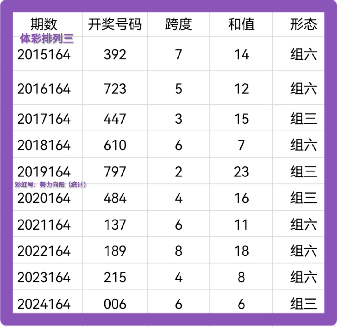 https://f.yddtiyu.com/info/17506465749731ced3565-2fcd-4772-89ce-37f3463b3d56.jpg