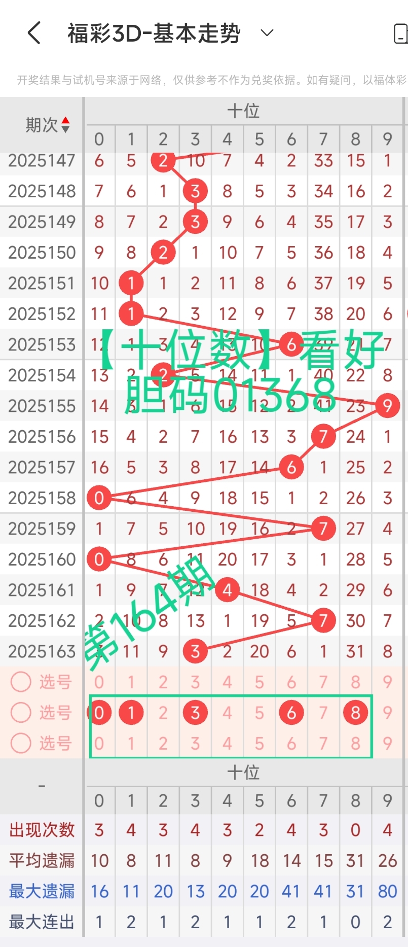 https://f.yddtiyu.com/info/1750648453826f77bb576-2b31-46e0-81d6-84a118cde466.jpg