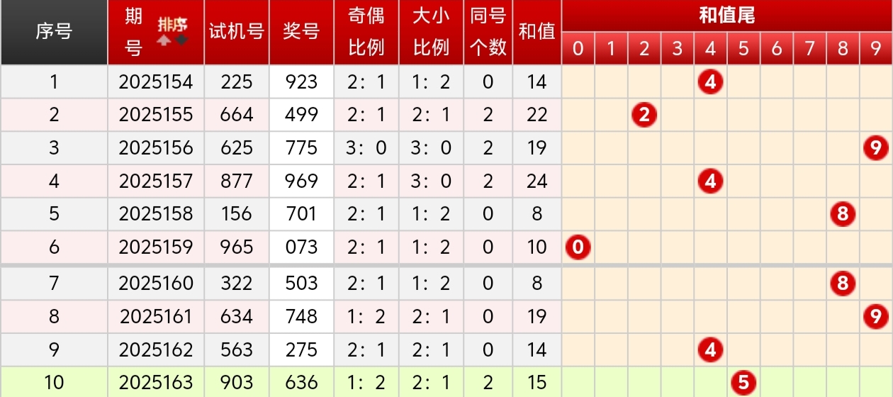 https://f.yddtiyu.com/info/1750649579923d31d0a69-1035-4fc4-b228-adc9fbd46a97.jpg