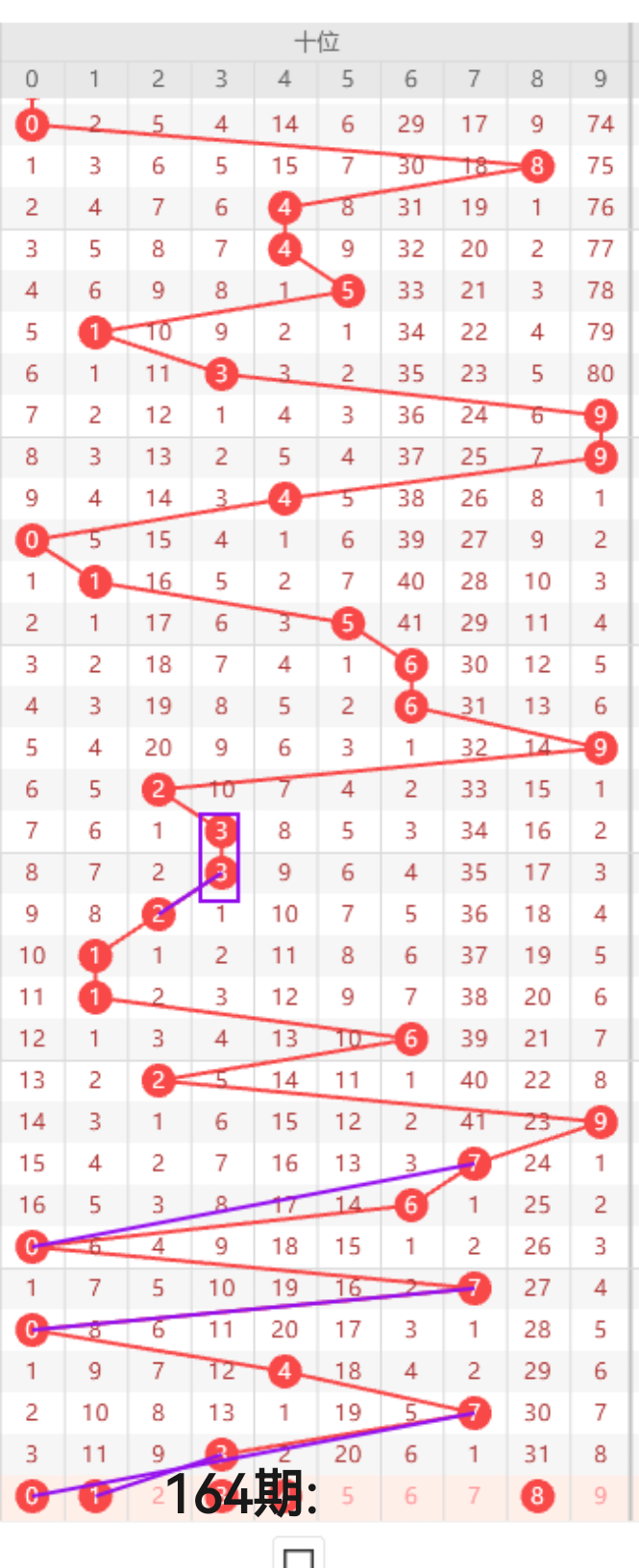 https://f.yddtiyu.com/info/175065990519480d8ba60-f05f-4968-8242-5b43d39419a6.png