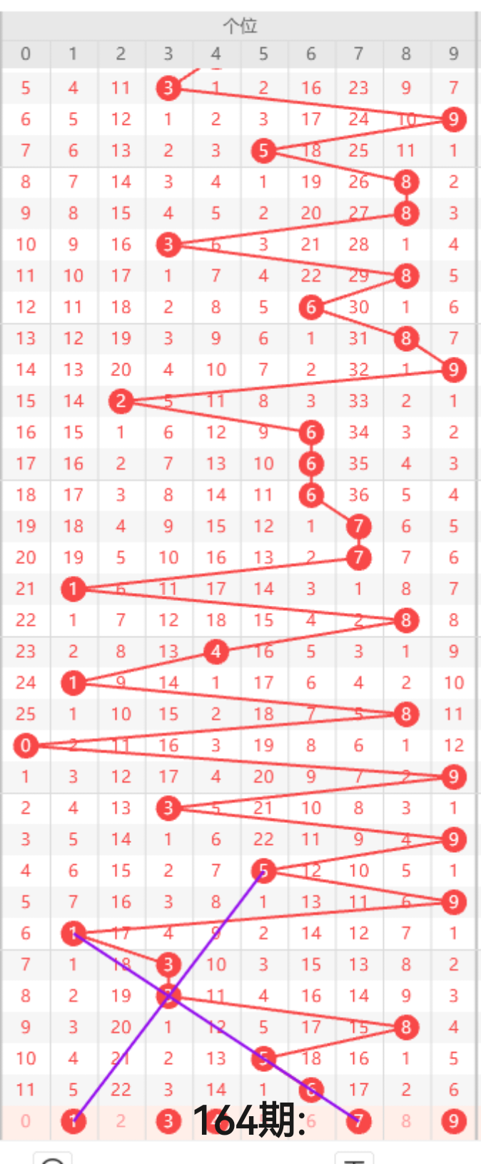 https://f.yddtiyu.com/info/17506599958006c314a56-2b84-4651-8b88-d3c9ff43246b.png