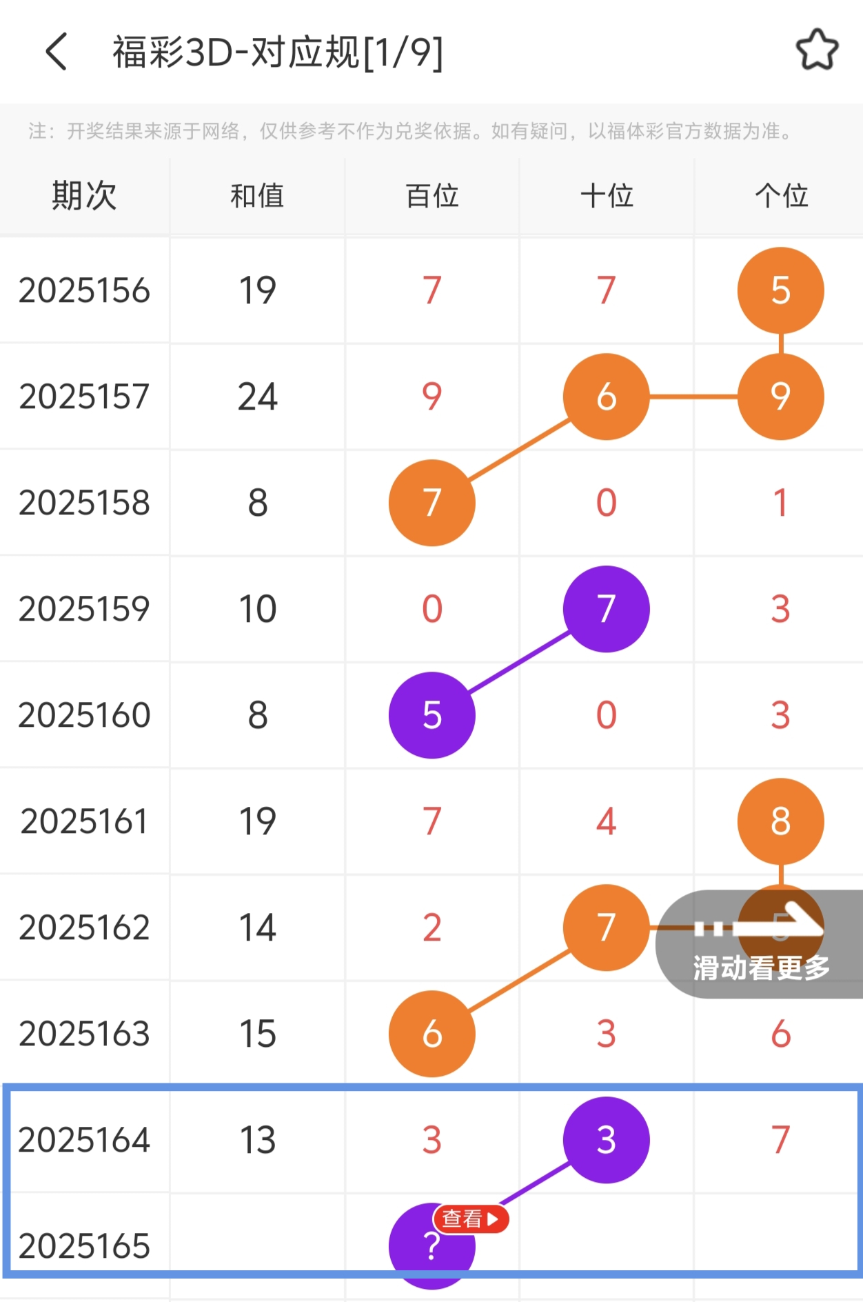 https://f.yddtiyu.com/info/1750695706392c7ce9ca6-1db6-4def-a310-e91d2d132934.jpg