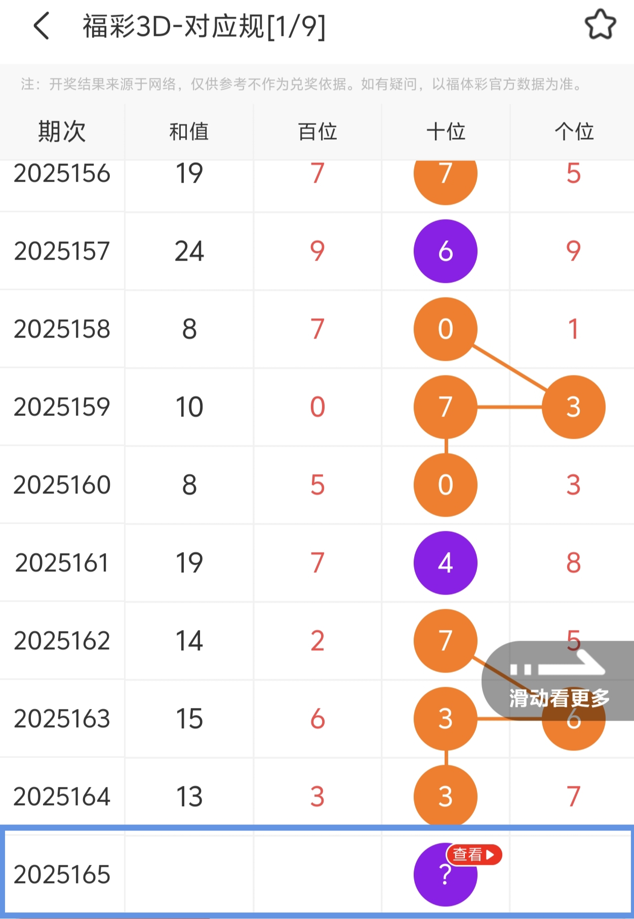 https://f.yddtiyu.com/info/1750695715096d52fe1ae-bffd-448b-978a-47db04b5ce0e.jpg