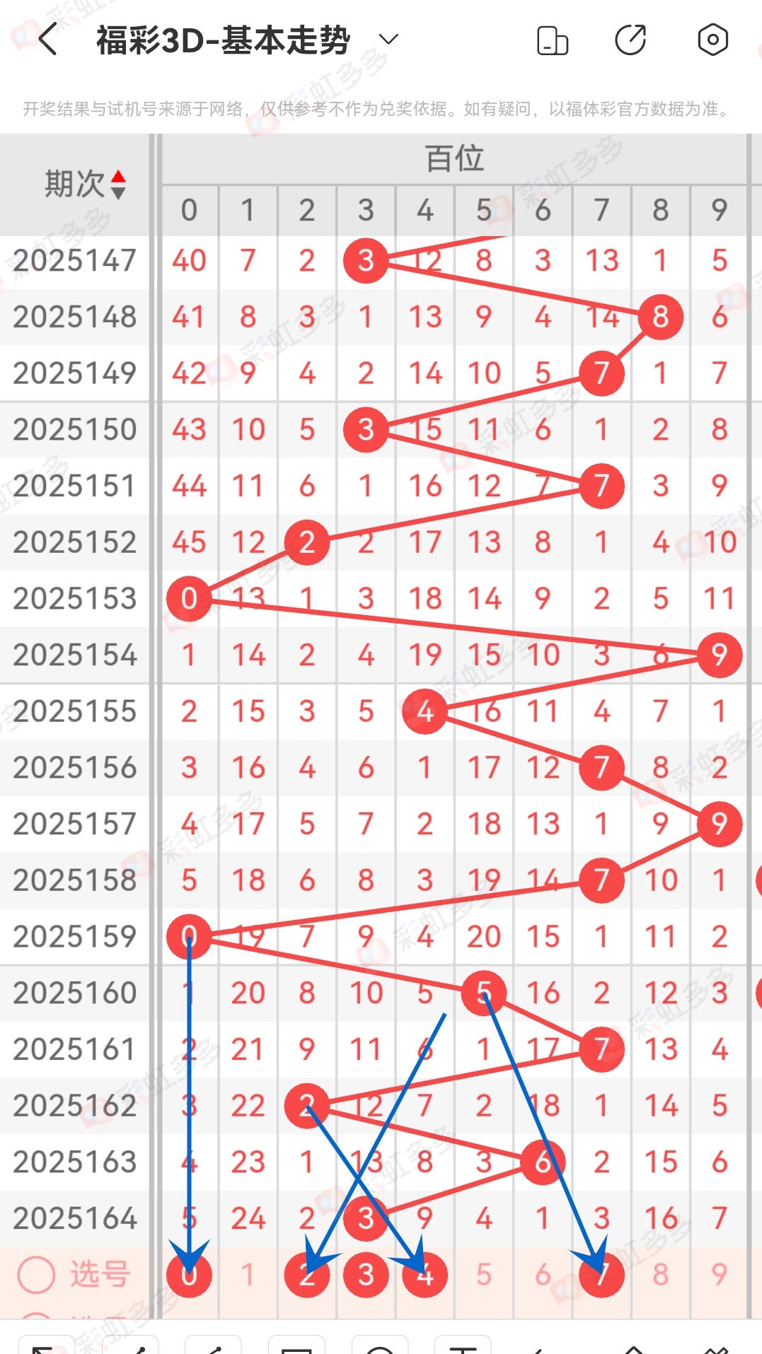 https://f.yddtiyu.com/info/1750701430985db23b61c-462b-4135-b528-100fed0052e0.jpg