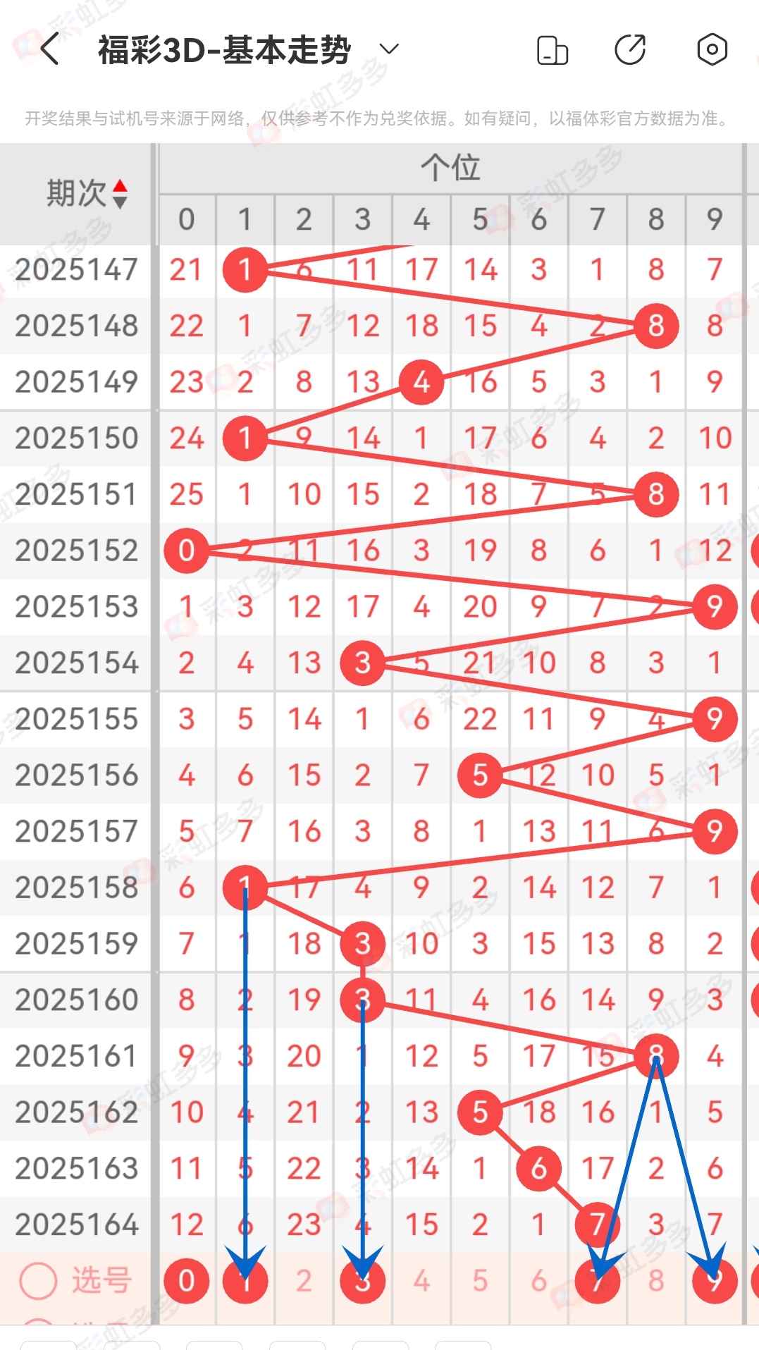 https://f.yddtiyu.com/info/17507014493449dc7ab51-3e22-486c-8f10-1f74b80f729f.jpg
