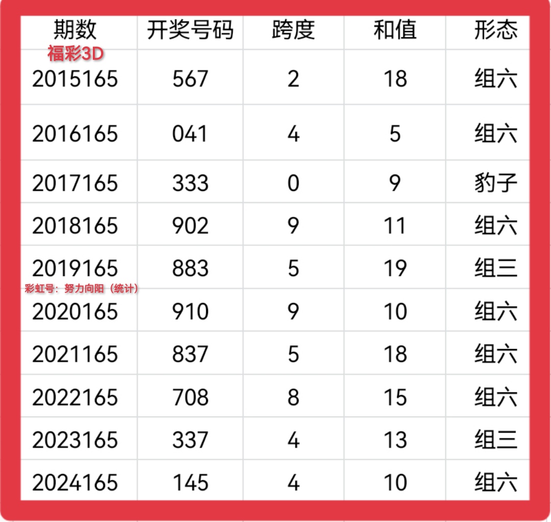 https://f.yddtiyu.com/info/17507198417027b6f2a64-627a-4368-982b-d3437ee41fe1.jpg