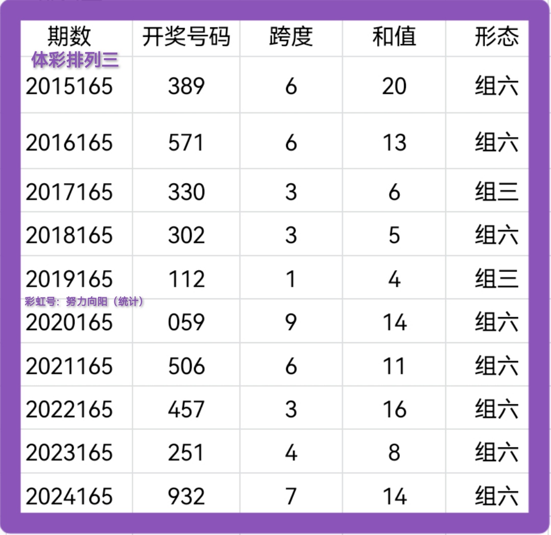 https://f.yddtiyu.com/info/1750719880896d7df3748-c751-49aa-8aae-262fe029aafd.jpg