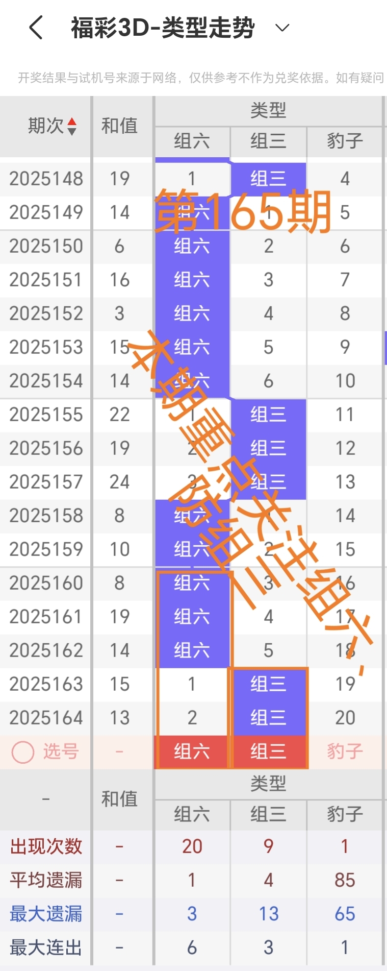 https://f.yddtiyu.com/info/1750722604687d191364c-12c8-4032-8430-29aa07a437ac.jpg