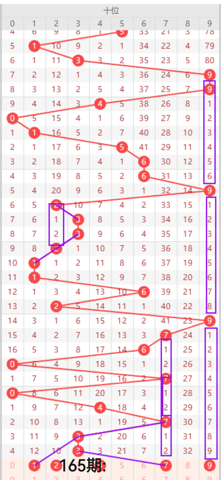 https://f.yddtiyu.com/info/1750731280144a238a6d0-7227-4e51-a0c5-c0fb72eeeda5.png