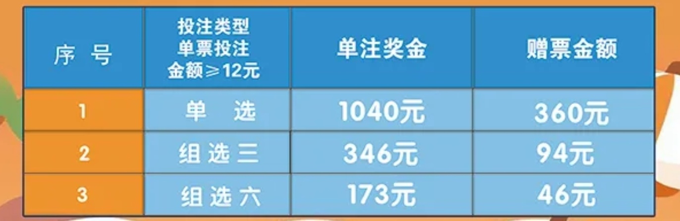 https://f.yddtiyu.com/info/17507328114073167ed4c-07b7-4300-b9fb-4f60b438cb7c.jpg