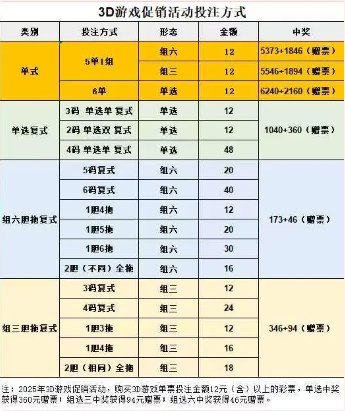 https://f.yddtiyu.com/info/1750732851633aa346142-9f29-4d1f-8ee2-5b33a27f7793.jpg
