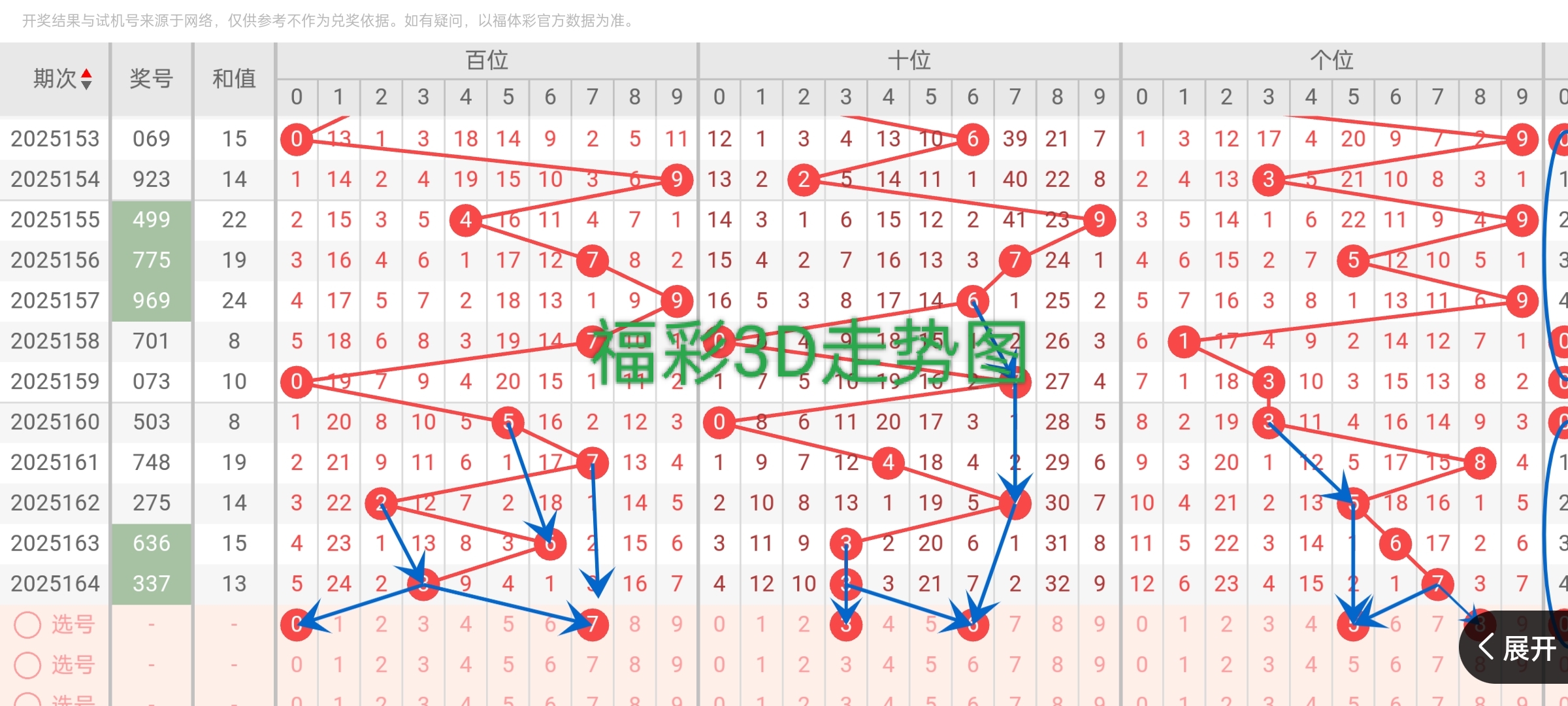 https://f.yddtiyu.com/info/175073874696677c3be7e-6029-4b55-bc7c-299a29343ba7.jpg