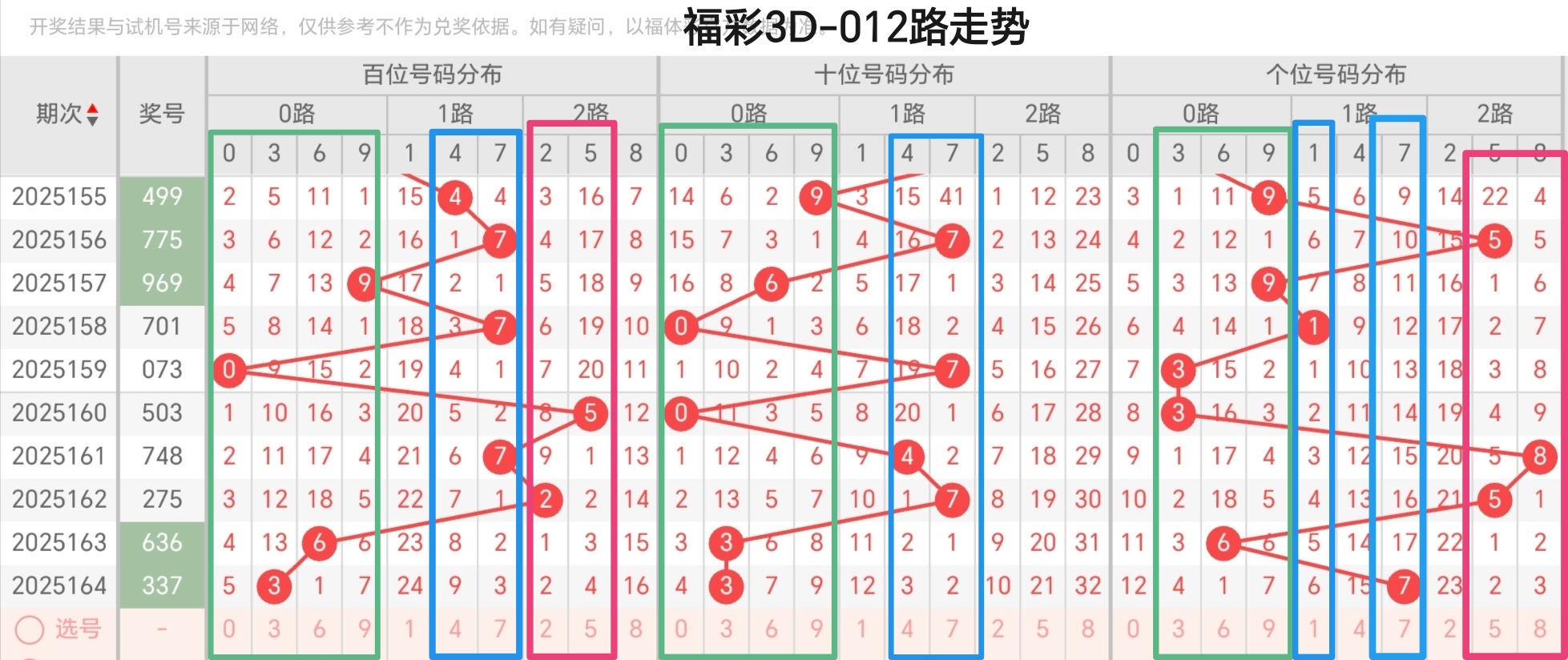 https://f.yddtiyu.com/info/1750751001323dc561d0b-a36a-4280-a127-b45294987ad8.jpg