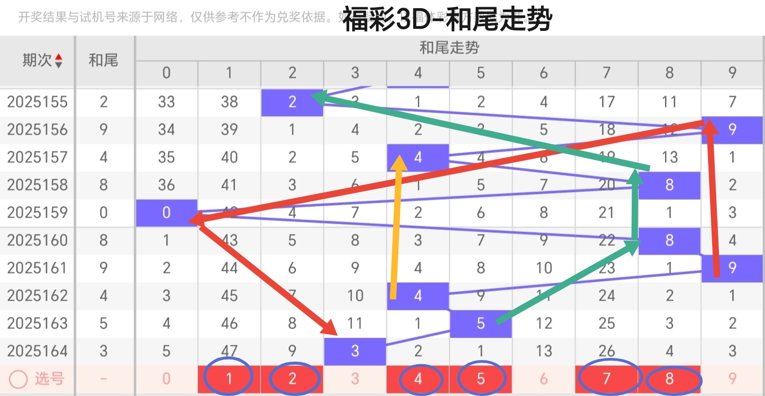 https://f.yddtiyu.com/info/17507510271970da7c64a-685a-4fa1-ad2e-8cacf30fcc02.jpg